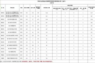 德罗赞不满球迷嘘公牛六冠总经理克劳斯：他的功绩无法被抹去