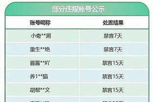 阿森纳本赛季已经有5人英超参与进球上双：萨卡&赖斯&哈弗茨在列